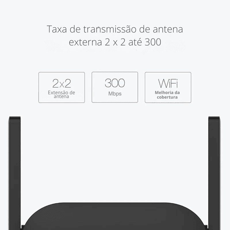 Amplificador de Sinal WiFi Xiaomi Pro