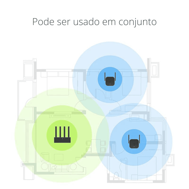 Amplificador de Sinal WiFi Xiaomi Pro